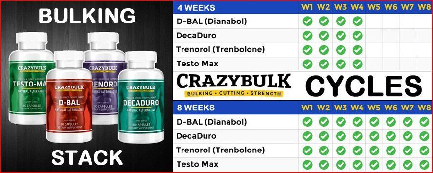 Crazy Bulk Bulking Stack Review 4 Legal Steroids For Huge Muscle Gain 4312