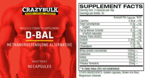 Crazy Bulk D-Bal Reviews – Does It Work? –14 Uncovered Facts