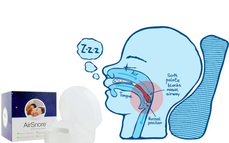 how does airsnore work