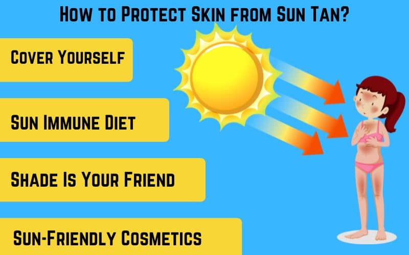 how to protect yourself from tanning