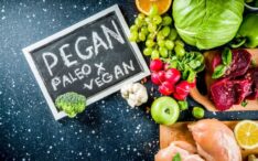 can i lose weight on pegan diet