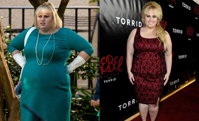 Rebel Wilson IMPRESSIVE Weight Loss Revealed! 3 BIG SECRETS!